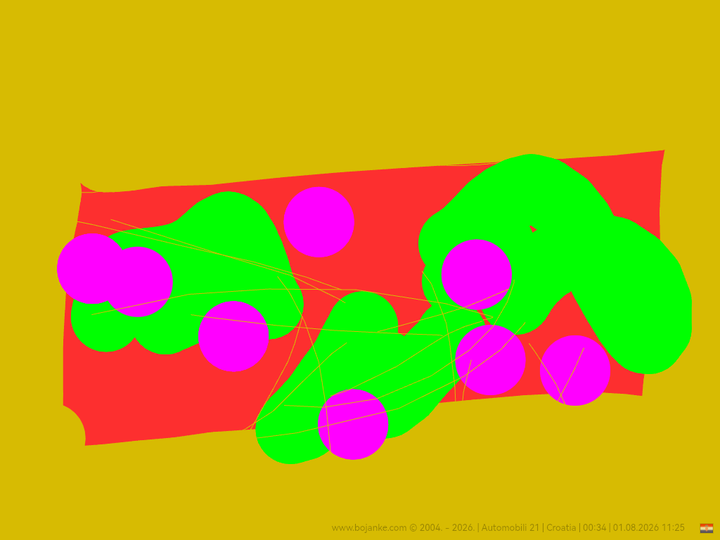 Croatia_01.08.2026_11.25.png