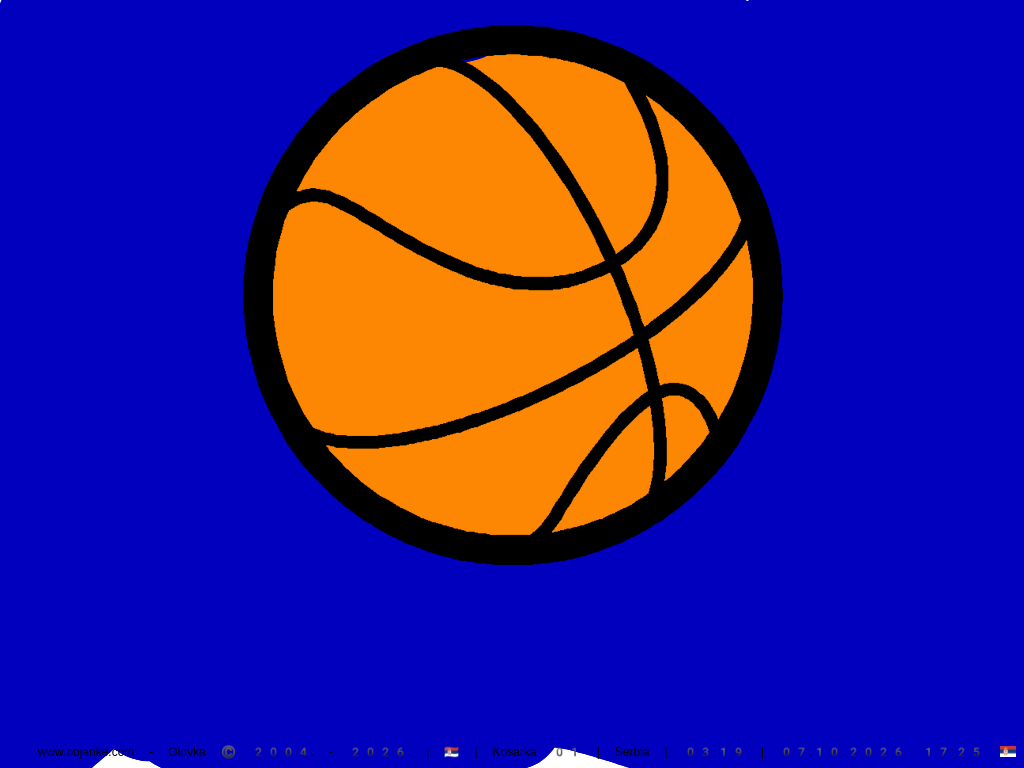 Serbia_2026-10-07_17-25.png