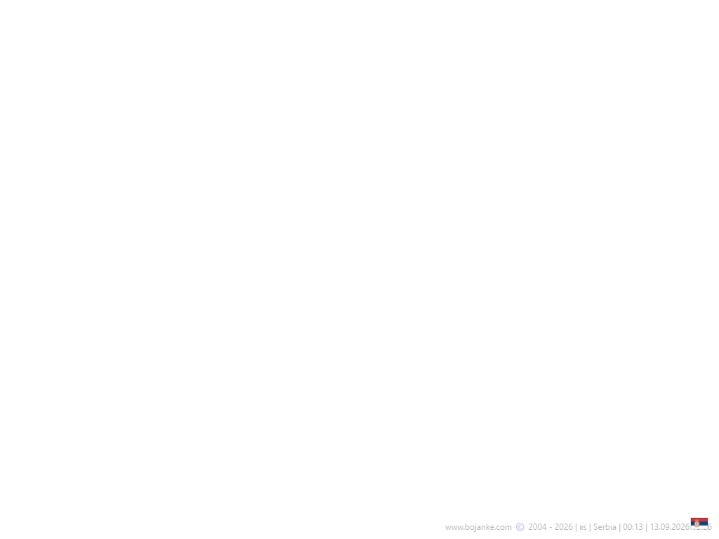 Serbia_2026-09-13_15-06.png