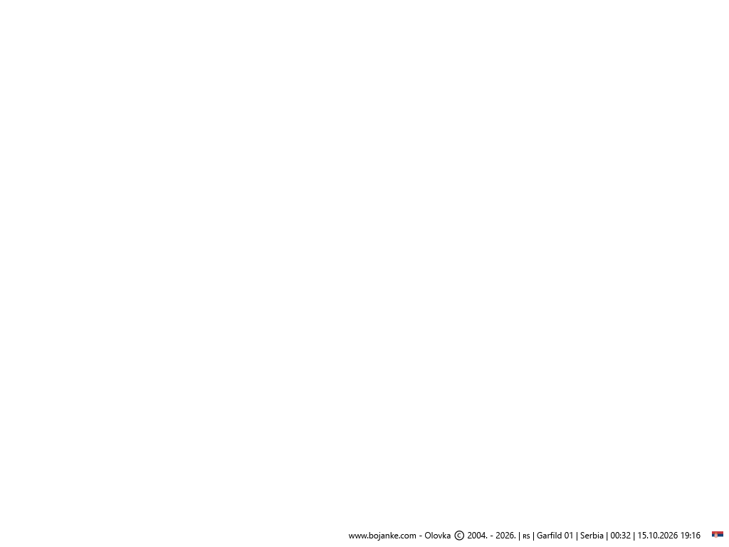 Serbia_2026-10-15_19-16.png