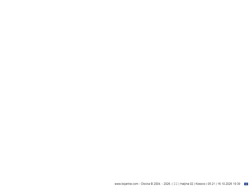 Kosovo_2026-10-16_19-39.png