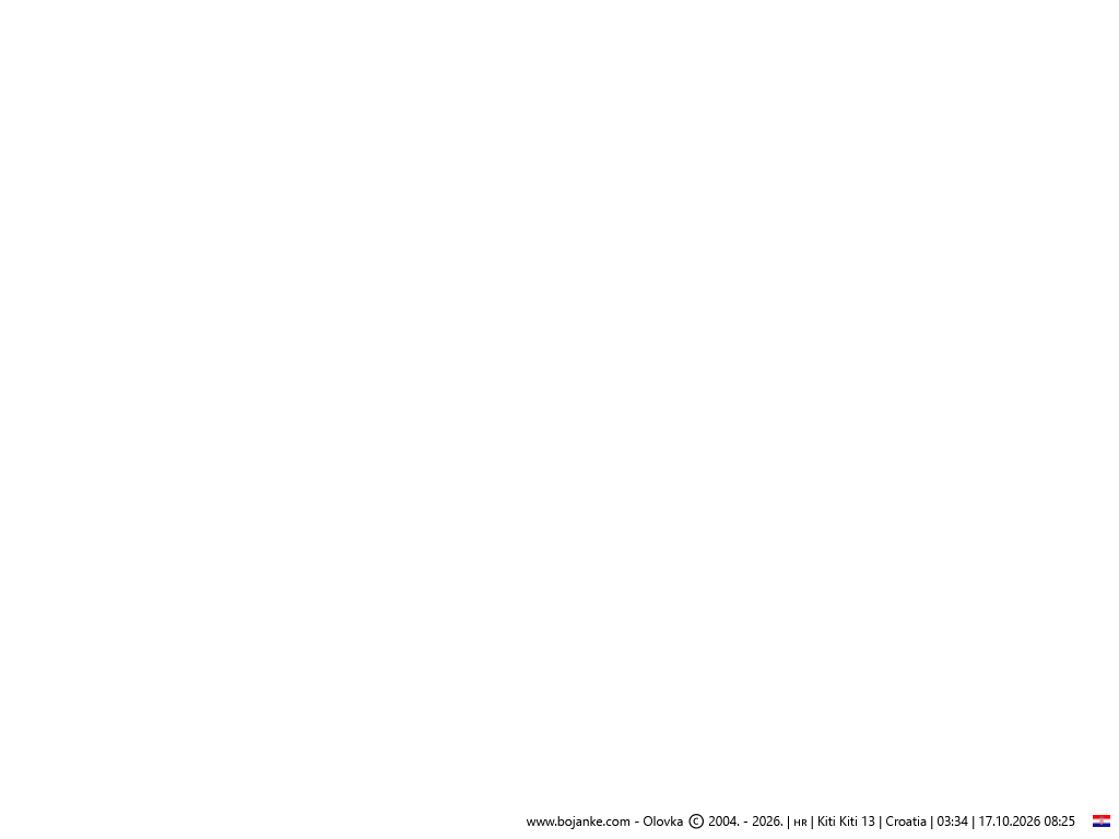 Croatia_2026-10-17_08-25.png