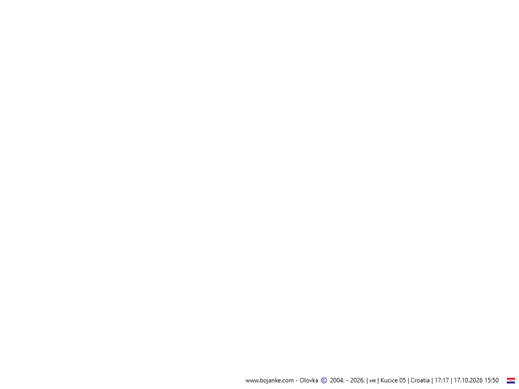 Croatia_2026-10-17_15-50.png