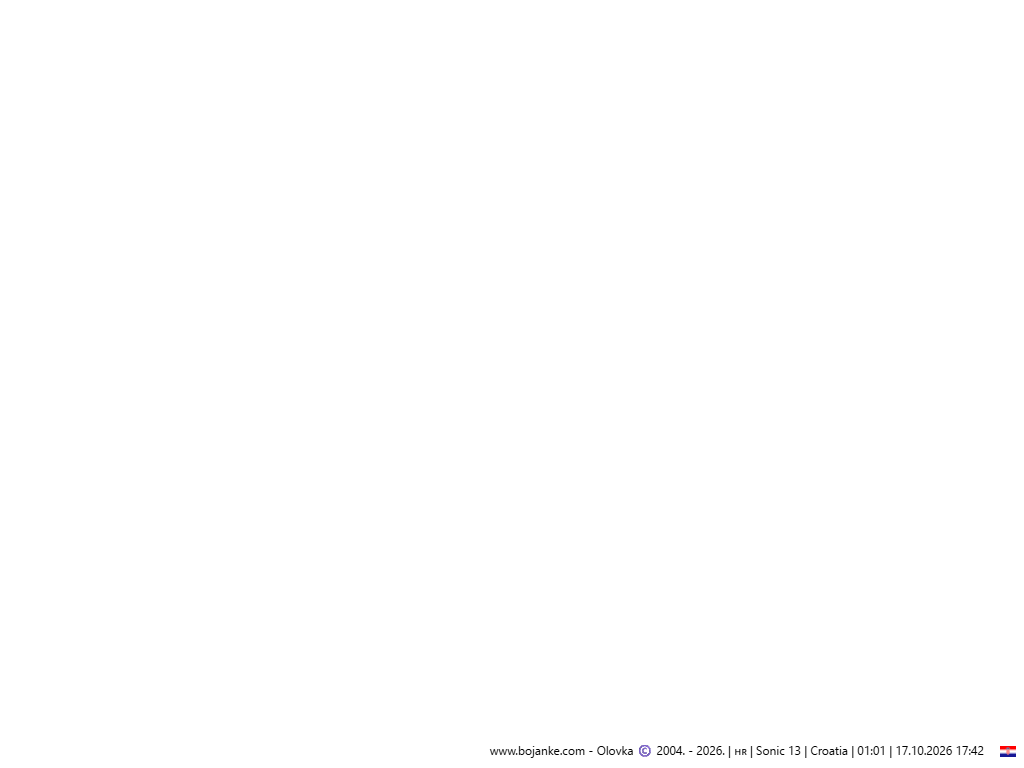 Croatia_2026-10-17_17-42.png