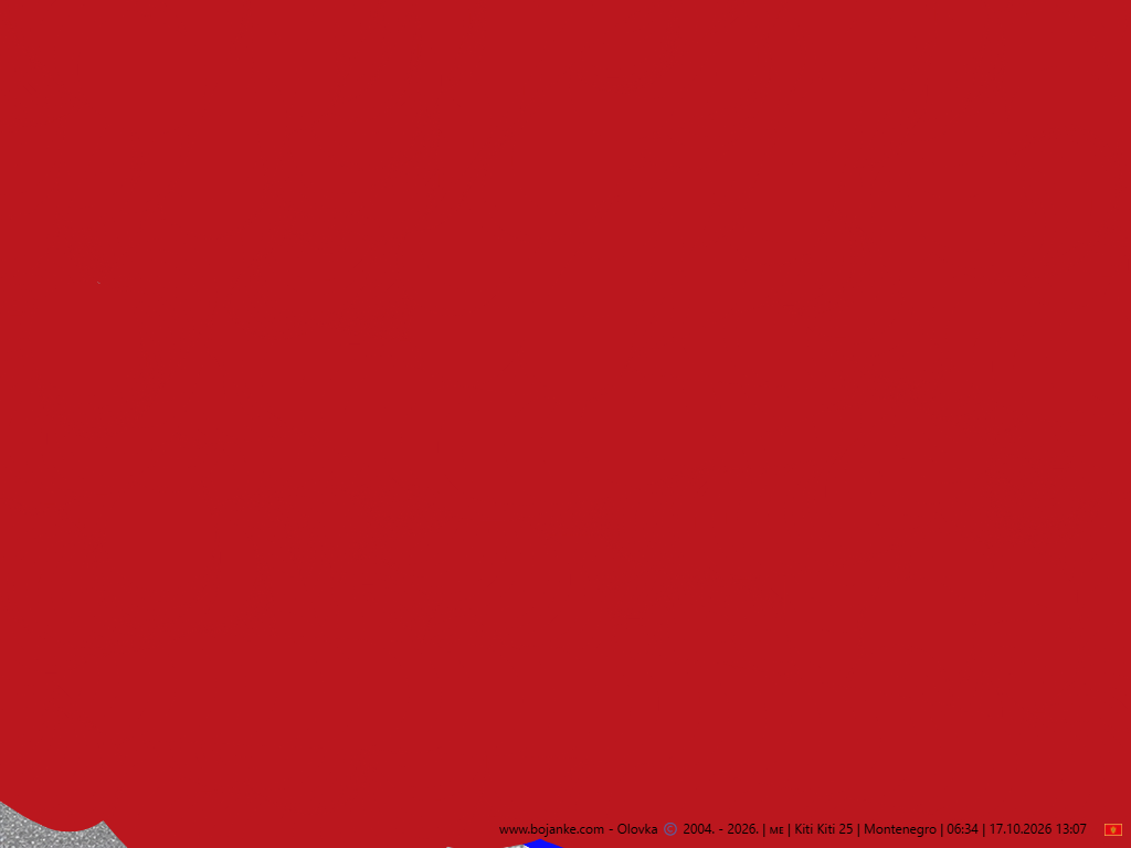 Montenegro_2026-10-17_13-07.png