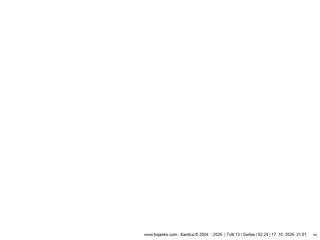 Serbia_17-10-2026_21-01.png