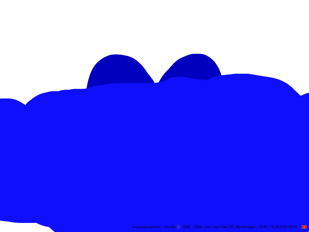 Montenegro_2026-10-18_08-34.png