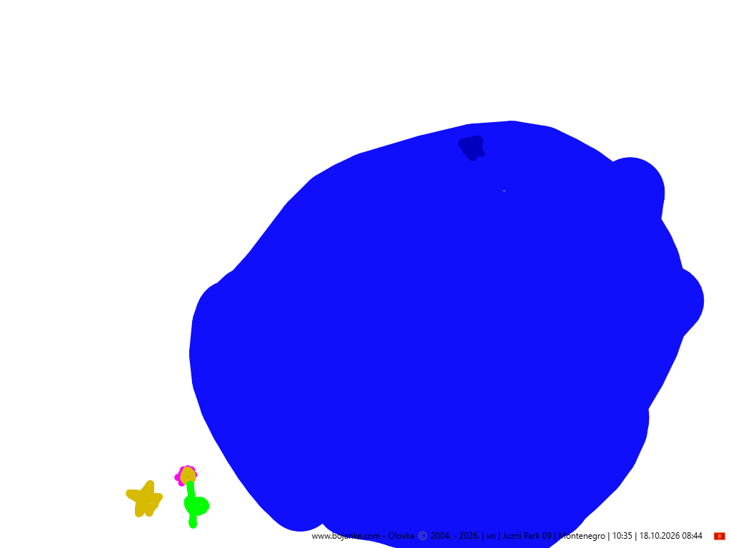 Montenegro_2026-10-18_08-44.png