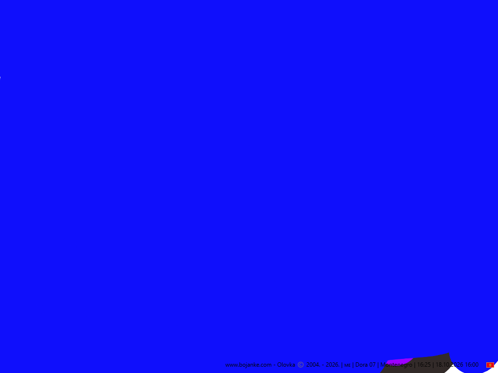 Montenegro_2026-10-18_16-00.png