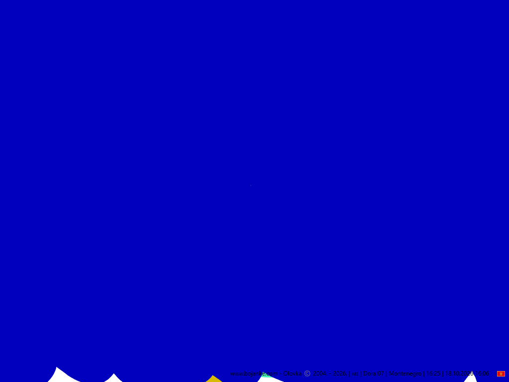 Montenegro_2026-10-18_16-06.png