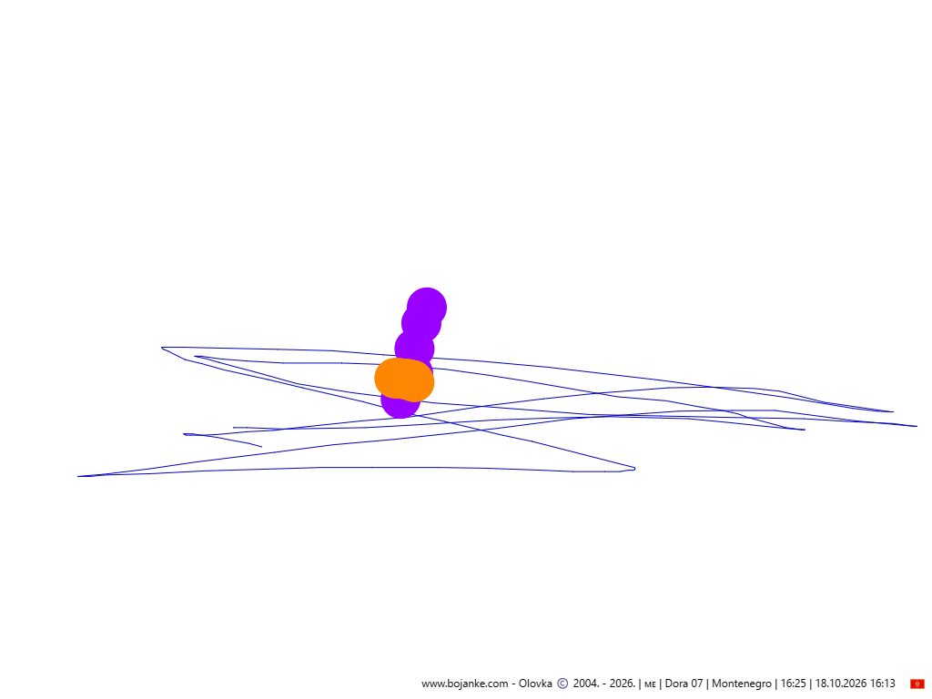 Montenegro_2026-10-18_16-13.png