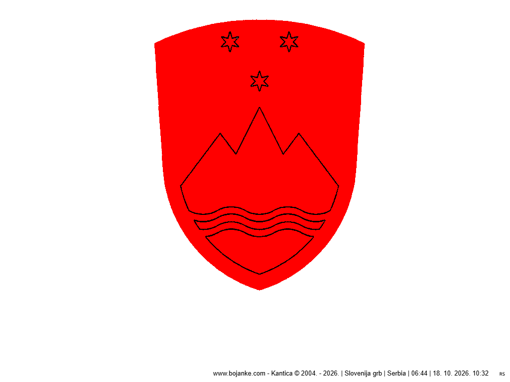Serbia_18-10-2026_10-32.png