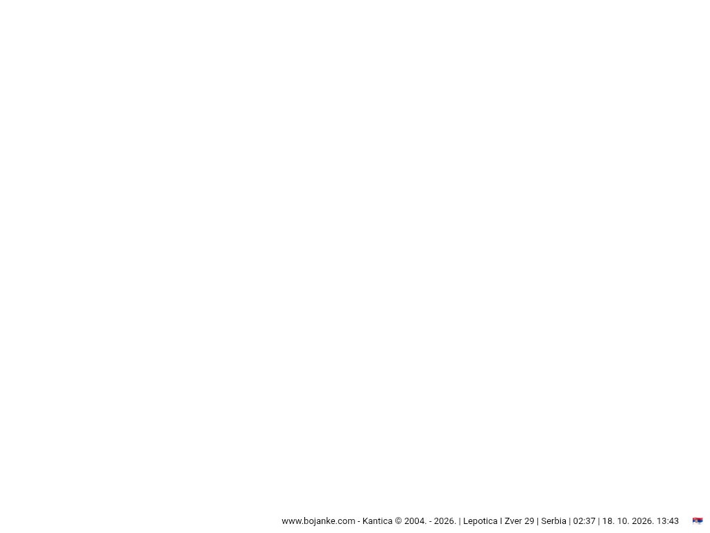 Serbia_18-10-2026_13-43.png