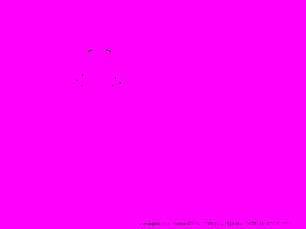 Serbia_18-10-2026_17-00.png