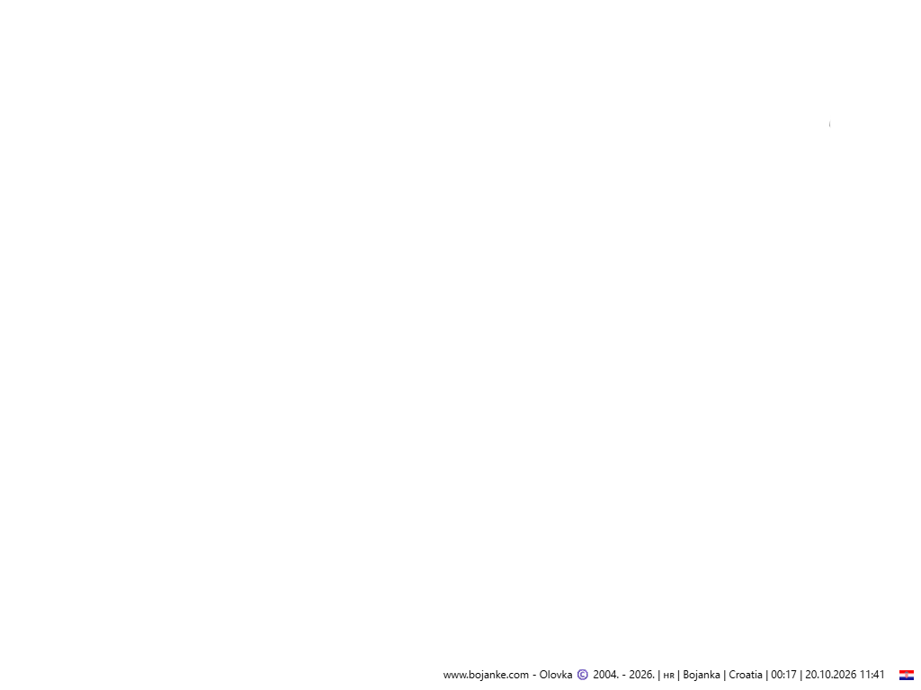 Croatia_2026-10-20_11-41.png