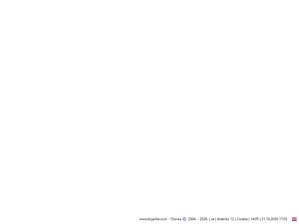 Croatia_2026-10-21_17-03.png