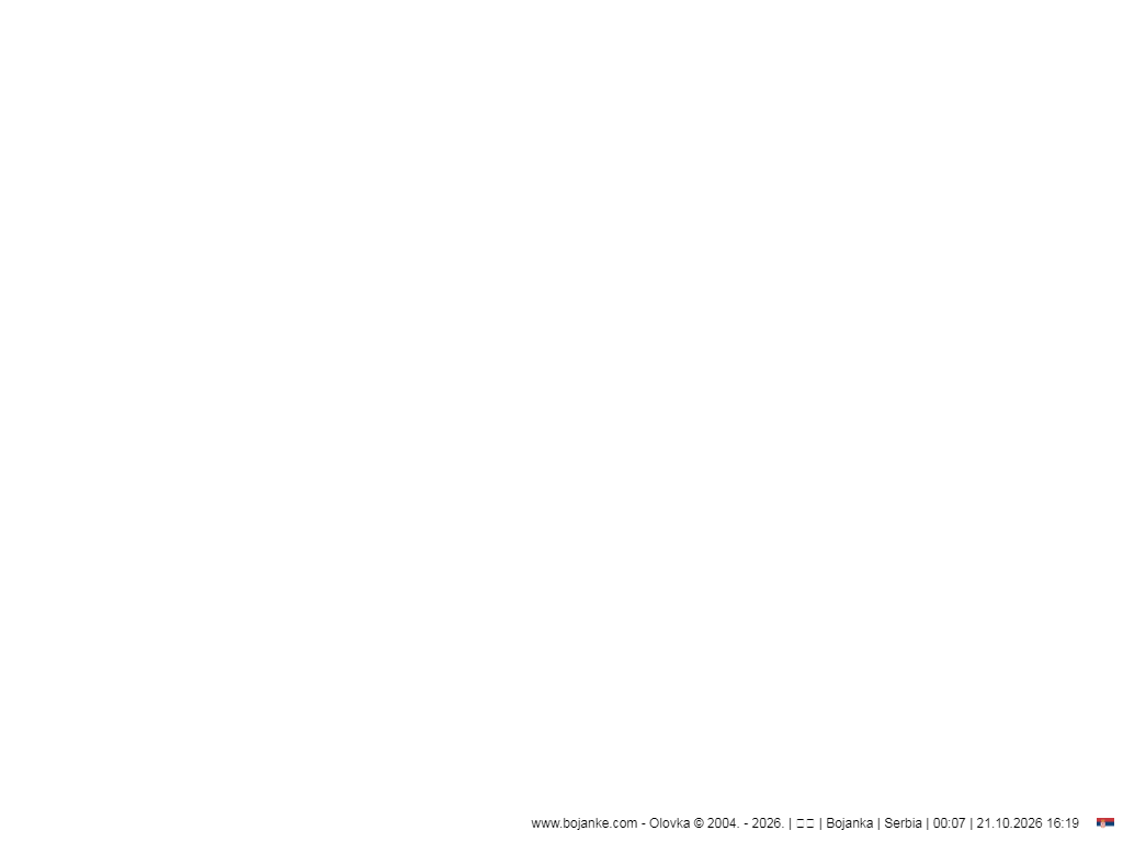 Serbia_2026-10-21_16-19.png