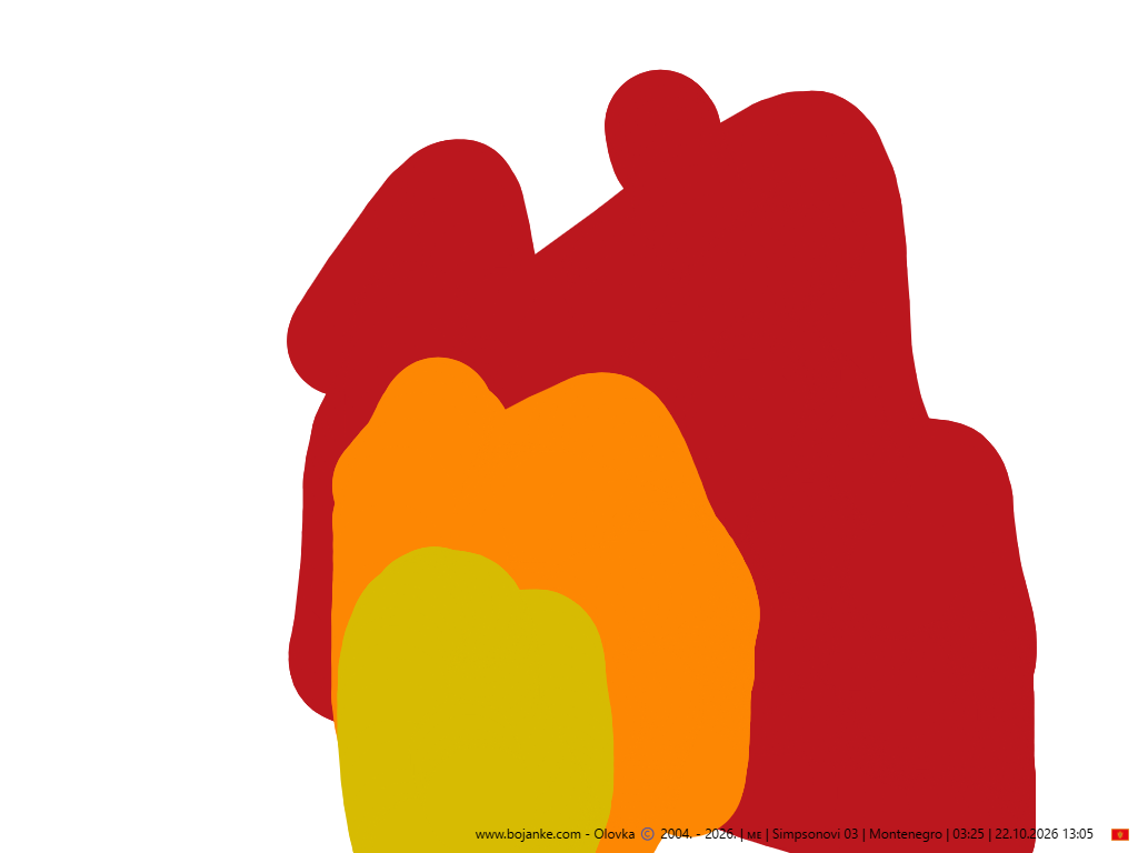 Montenegro_2026-10-22_13-05.png