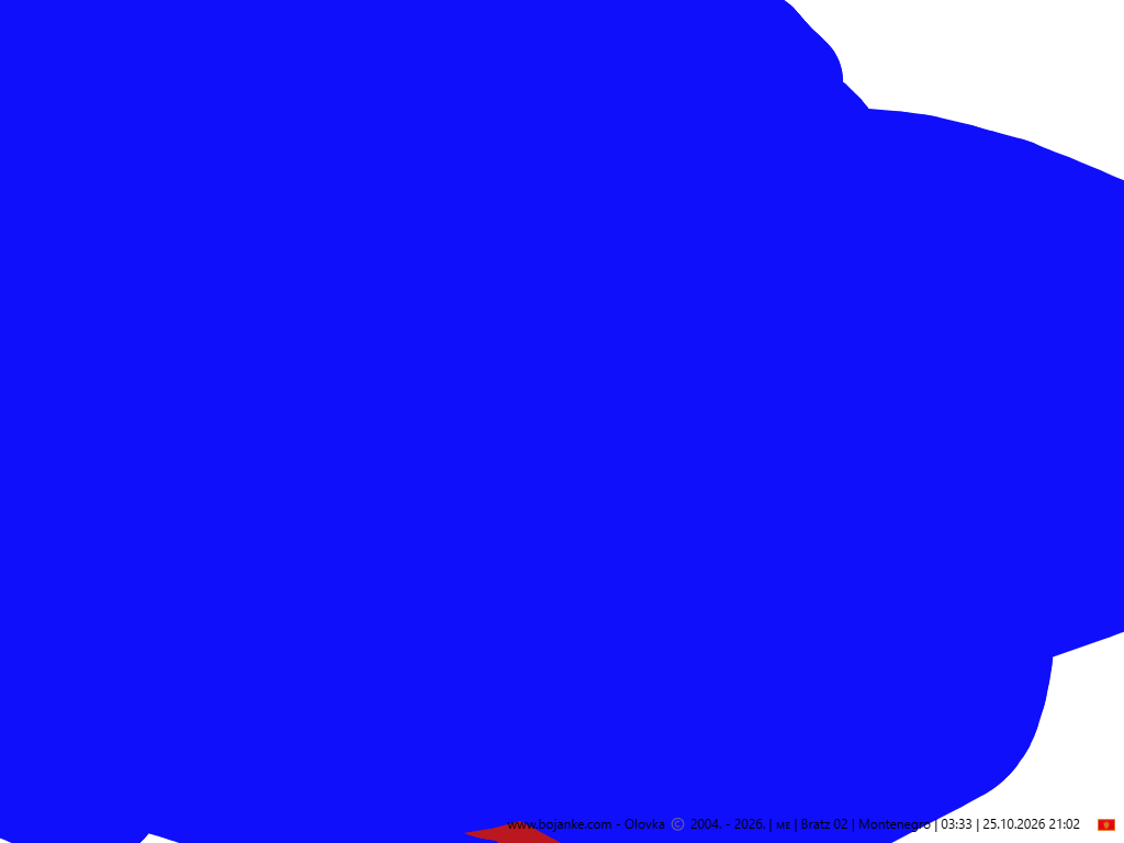 Montenegro_2026-10-25_21-02.png