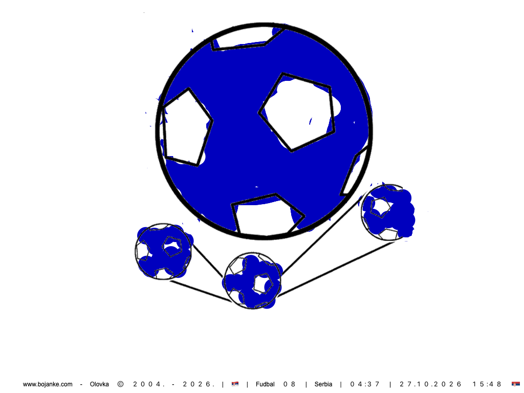 Serbia_2026-10-27_15-48.png